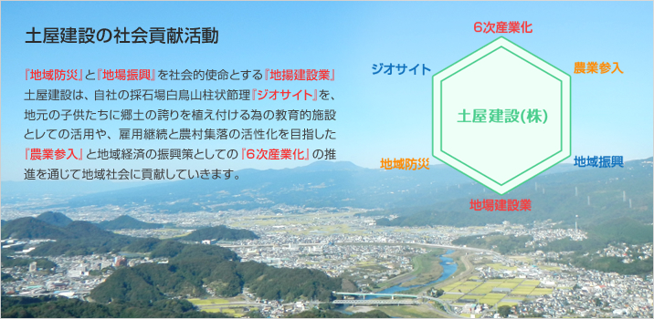 土屋建設の社会貢献活動